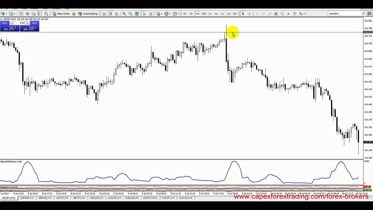 6.4 Difference between fixed spreads and variable spreads