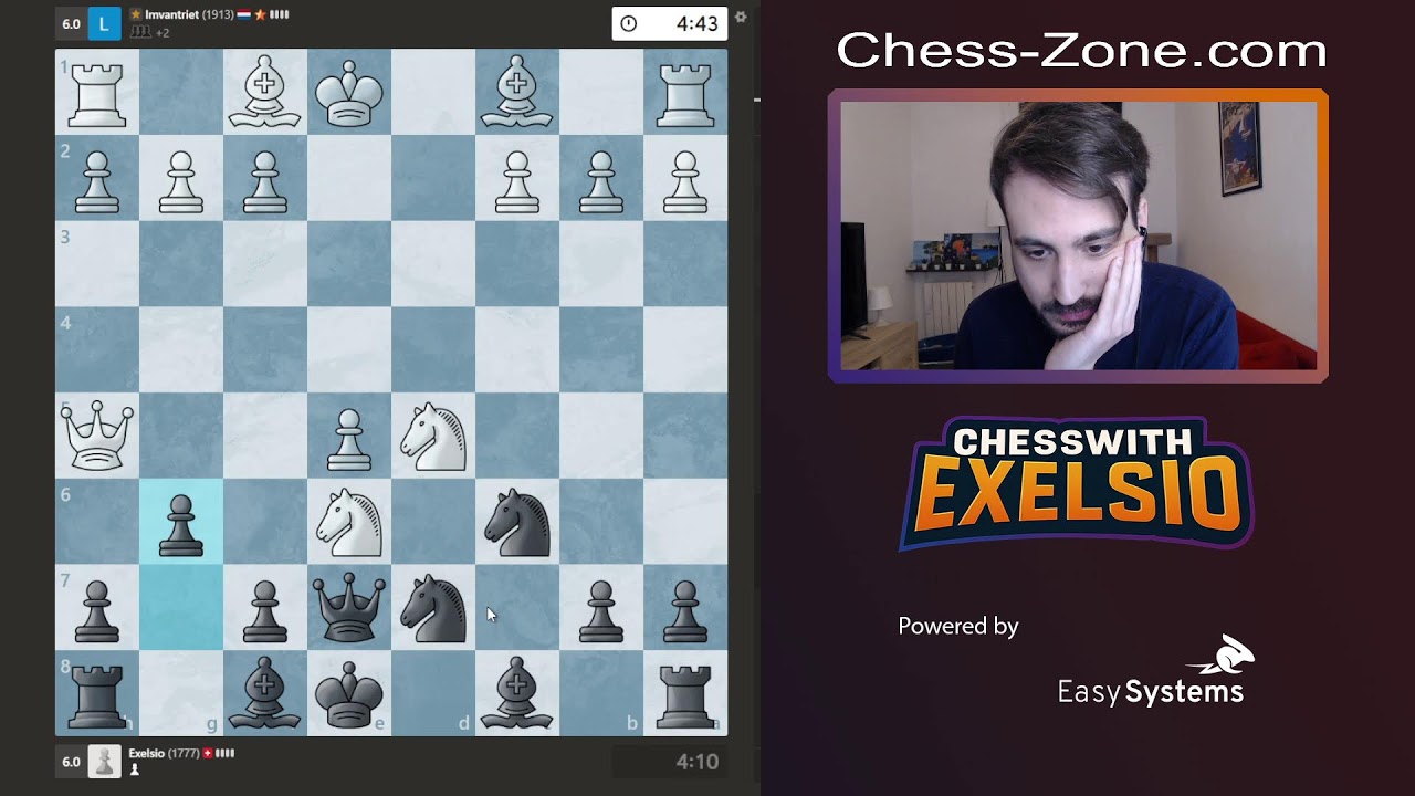 Road to 2000 Chess Chess tournament