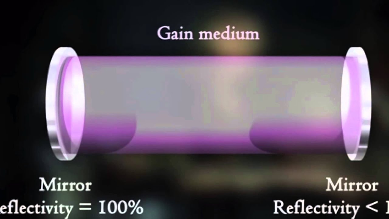 How a Laser Cutter Works