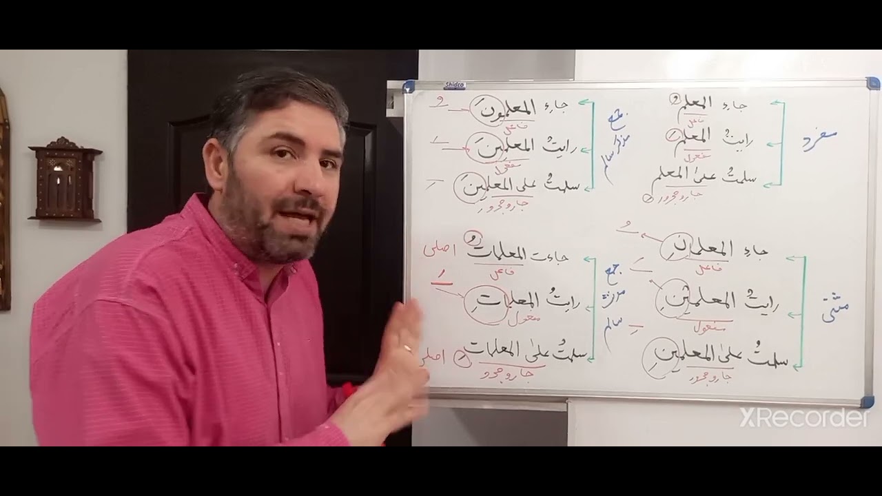 آموزش عربی کنکور # اعراب ظاهری ۲ # دکتر حسینی