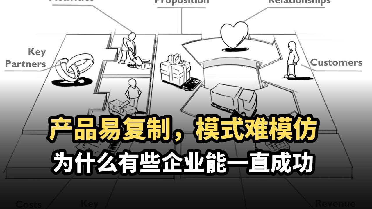 为什么有的企业一直成功，有的很快消失？｜商业模式启示录