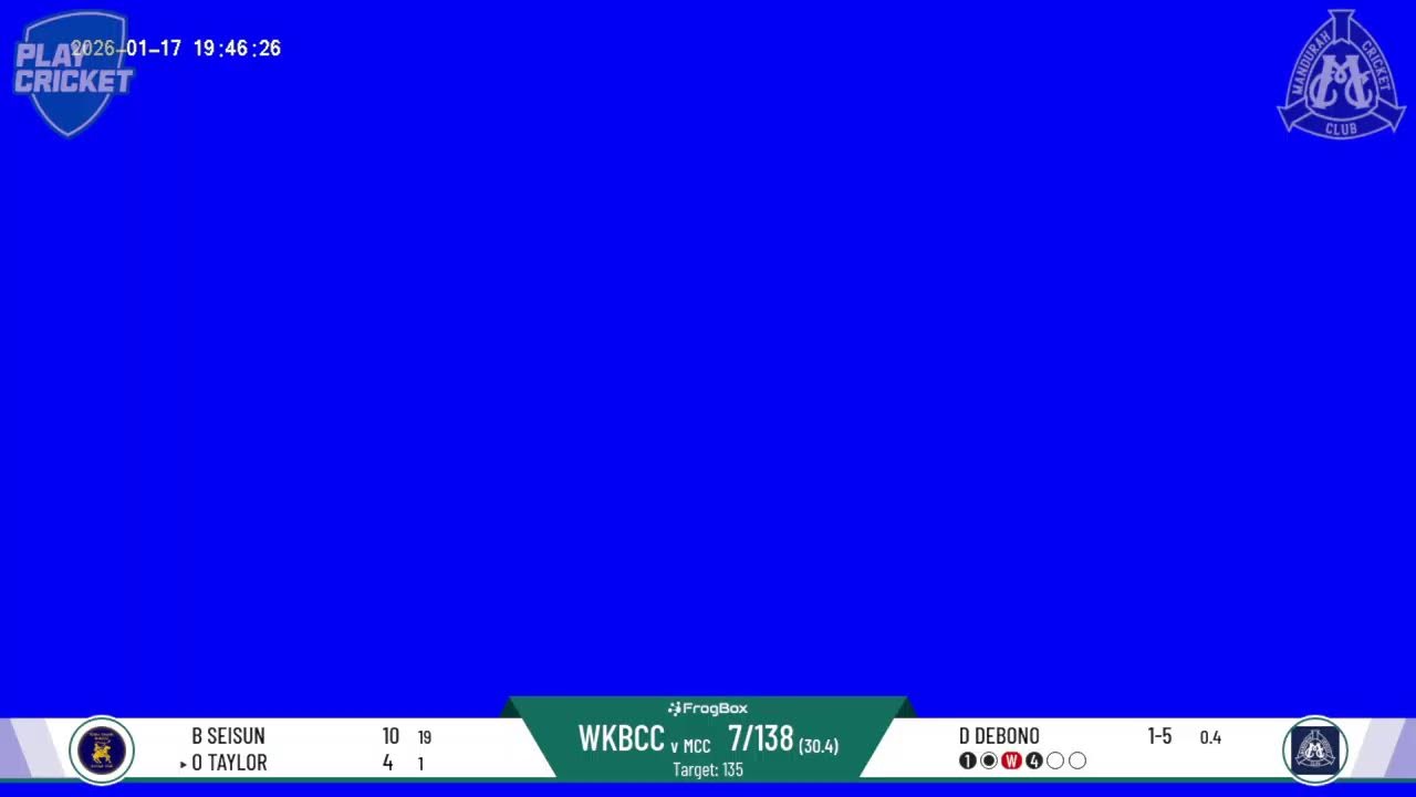 MCC Senior Men C Grade v White Knights Baldivis C Grade - Gold
