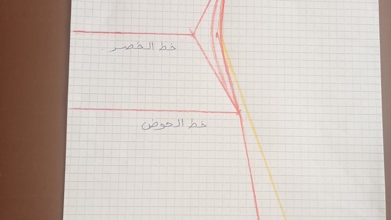 رسم الباترون الأساسي للڨنادر خطورة بخطوة