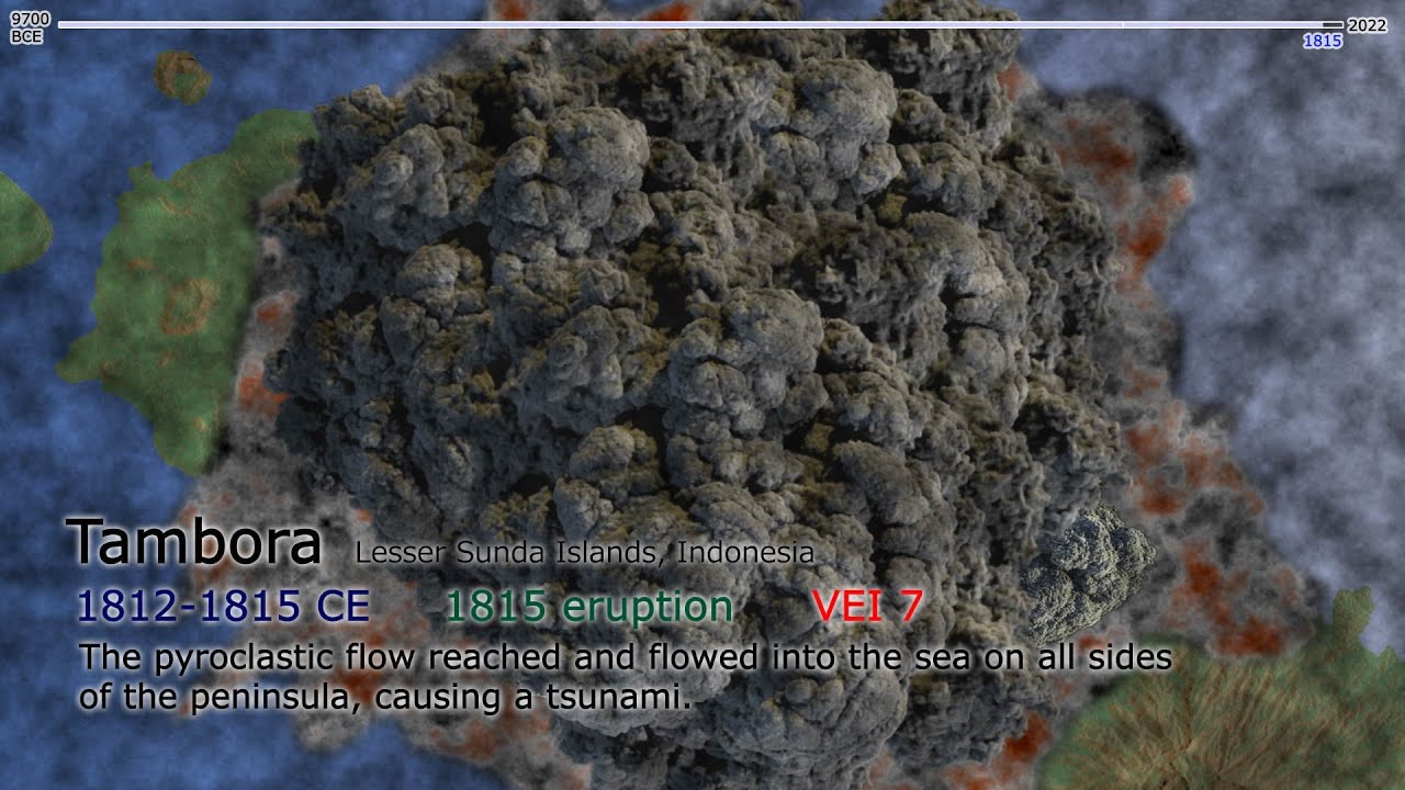 History of huge eruptions in the last 10,000 years #3 : Taupo, Changbaishan, Rinjani, Tambora etc.