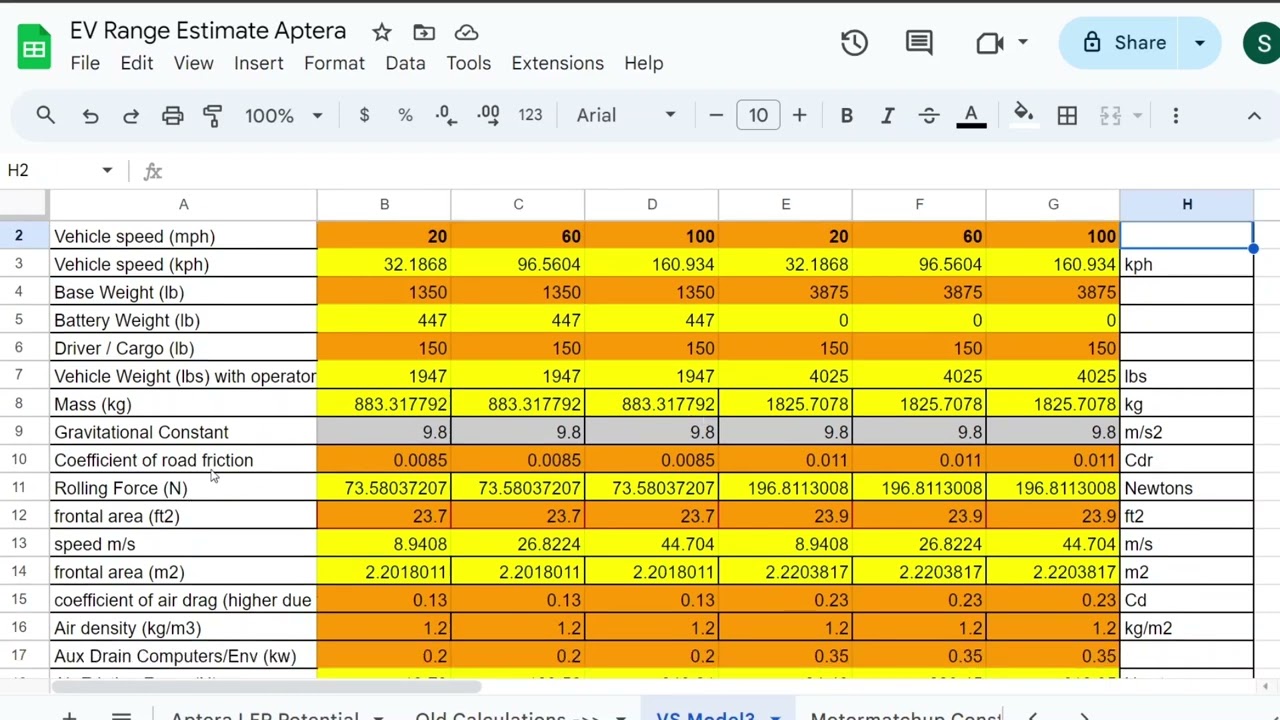 Revisiting Aptera's Efficiency