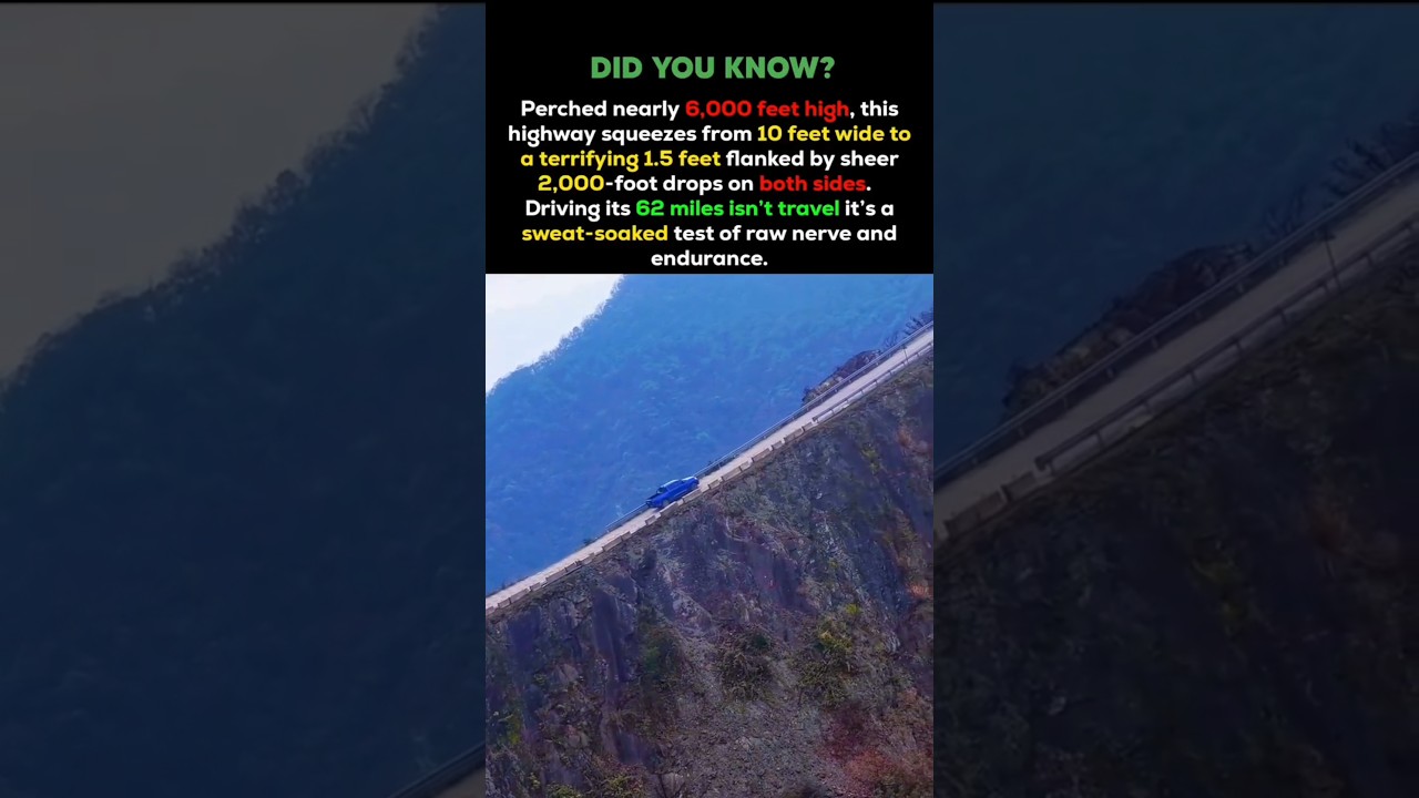 World’s Scariest Mountain Road 😱 6000 Feet High Cliff Drive Experience 