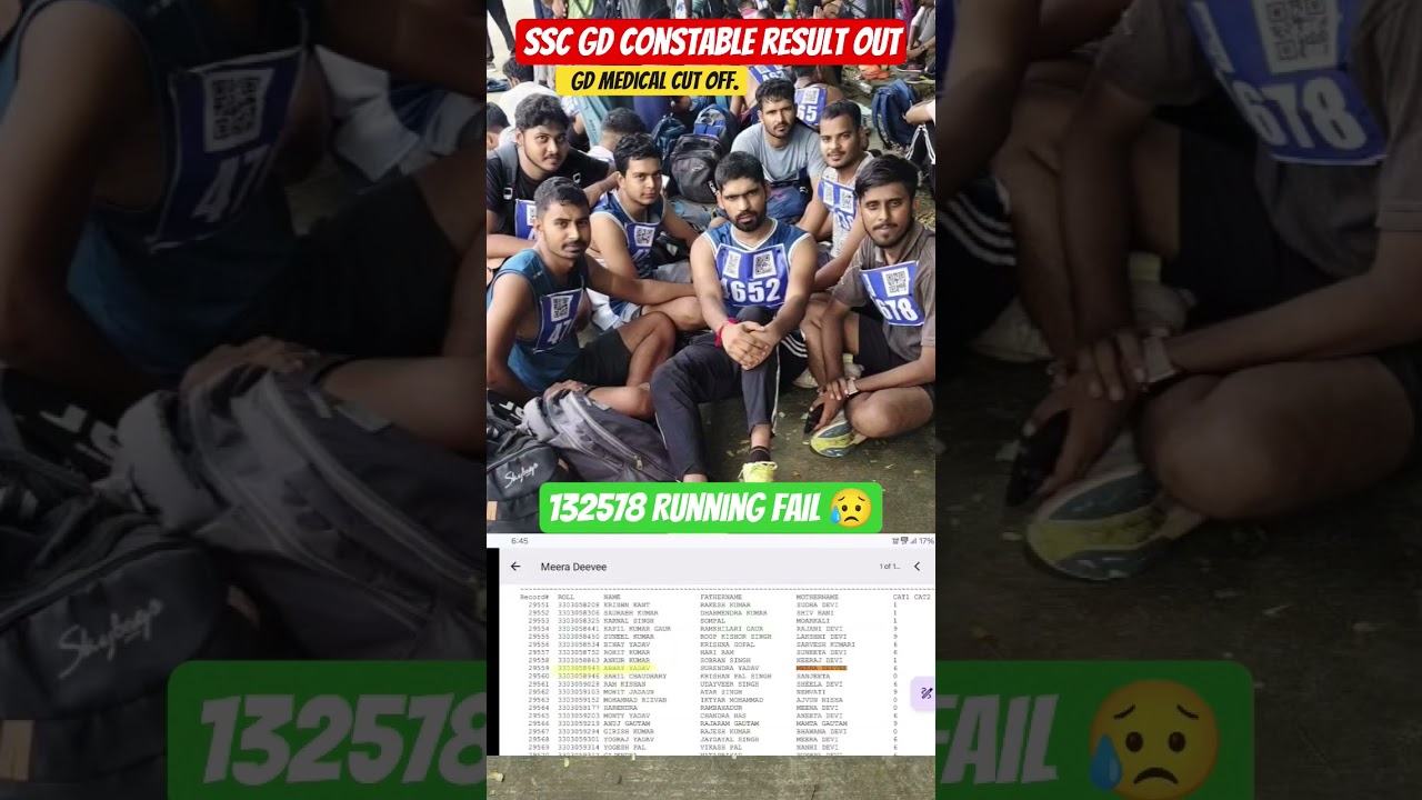 SSC GD Result Out 2025 || SSC GD Medical Cut Off 