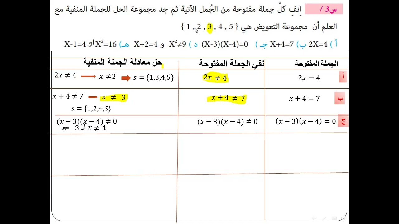 المحاضرة الرابعة الفصل الاول نفي الجمل المفتوحة