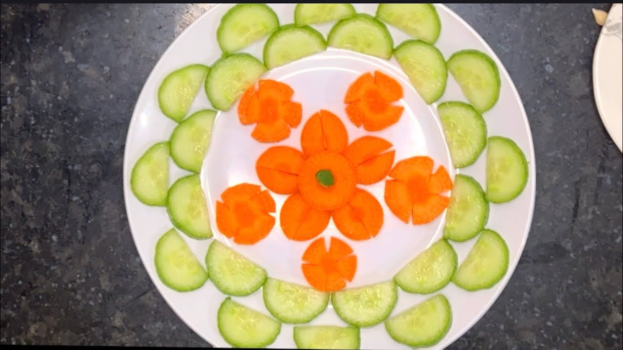 Food art Tutorial 