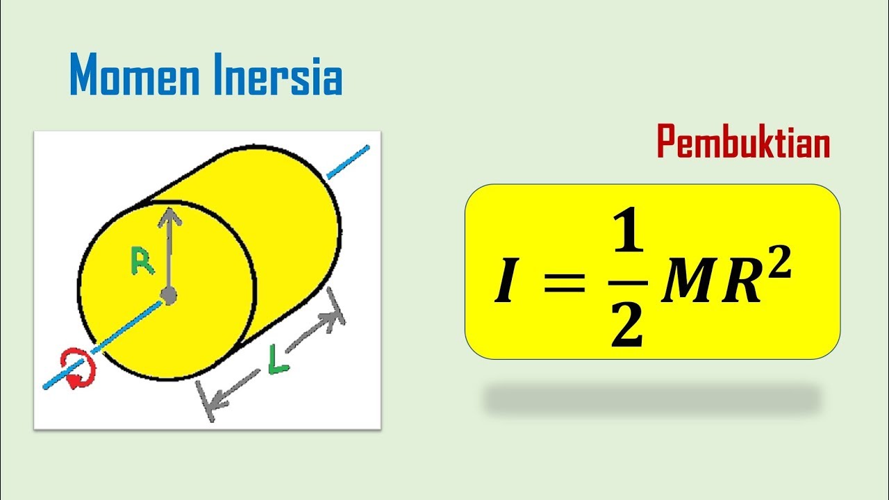 Pembuktian Momen Inersia Benda Tegar : Silinder Pejal