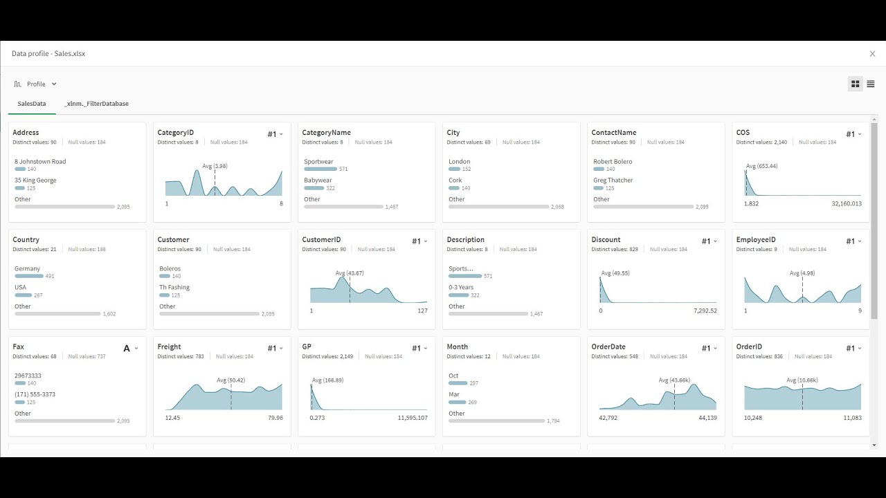 SaaS in 60 - New Data Profile Visual Representation