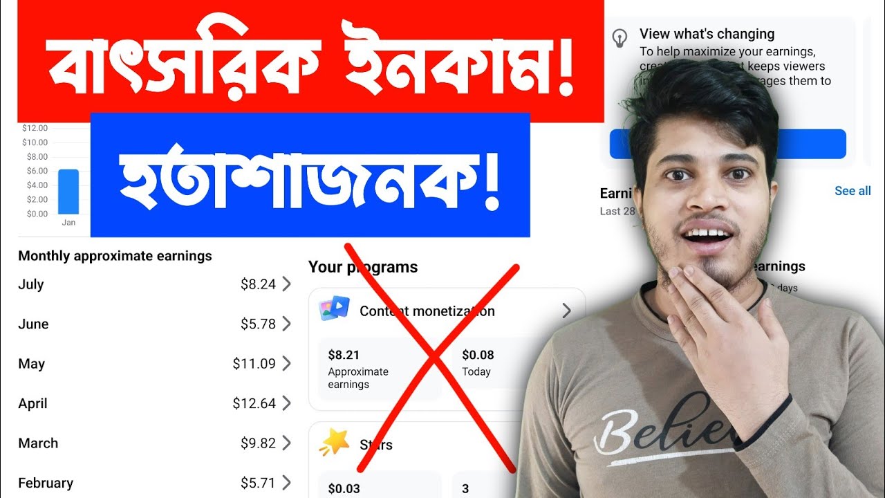 🤑 Yearly Estimated Facebook Earnings | Monthly Estimated Earnings | Facebook Monthly Earnings