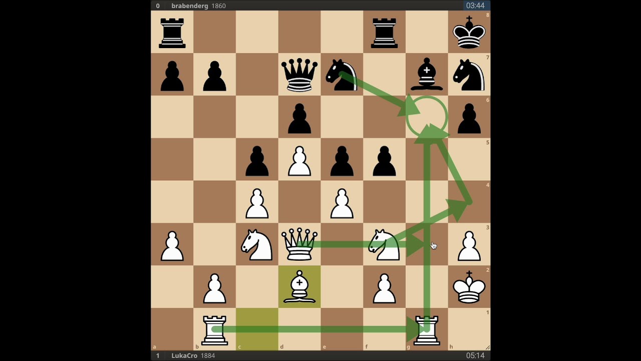 Back to 2000 :: Game #5 (1884 → 1892) East Indian Defense