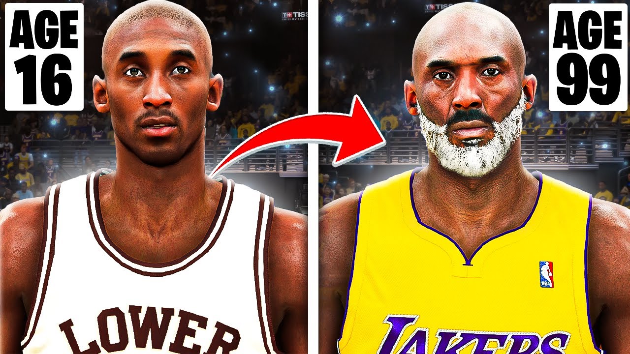 Every Kobe Score is +1 Age