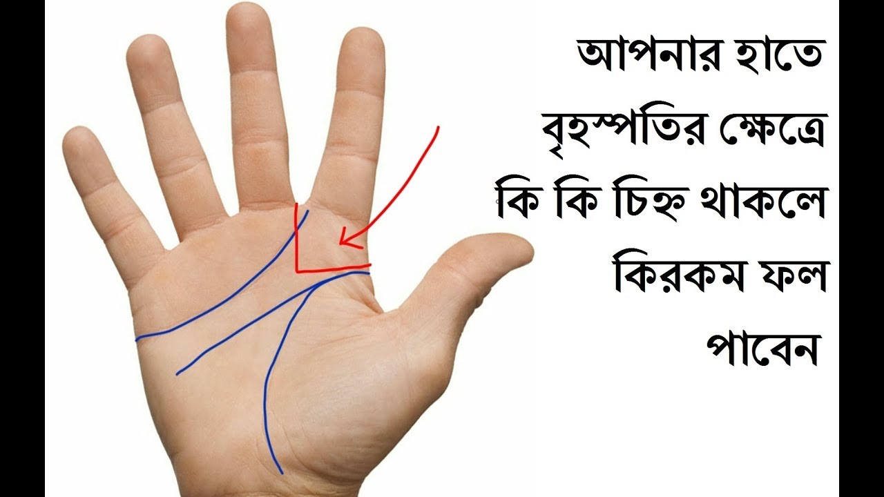 আপনার হাতে বৃহস্পতির ক্ষেত্রে কি কি চিহ্ন থাকলে কিরকম ফল পাবেন । ডাঃ সুবোধ লাল সাহা