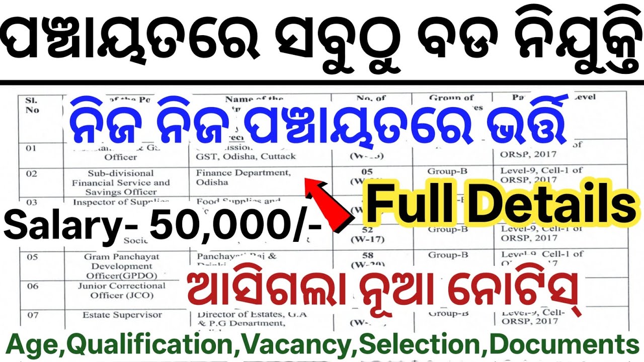 Odisha Panchayat Level Govt Jobs 2025// Gram Panchayat Development Officer Posts// Odisha New Jobs