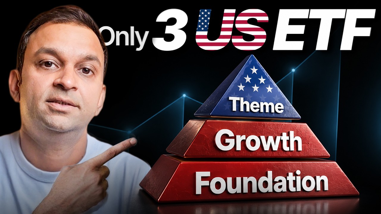 How to Choose US ETFs: A Simple Framework for Indian Investors