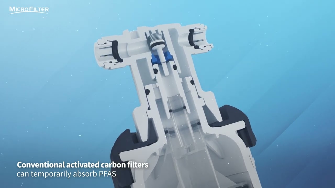 Microfilter PFAS (FPO/FP Serise)