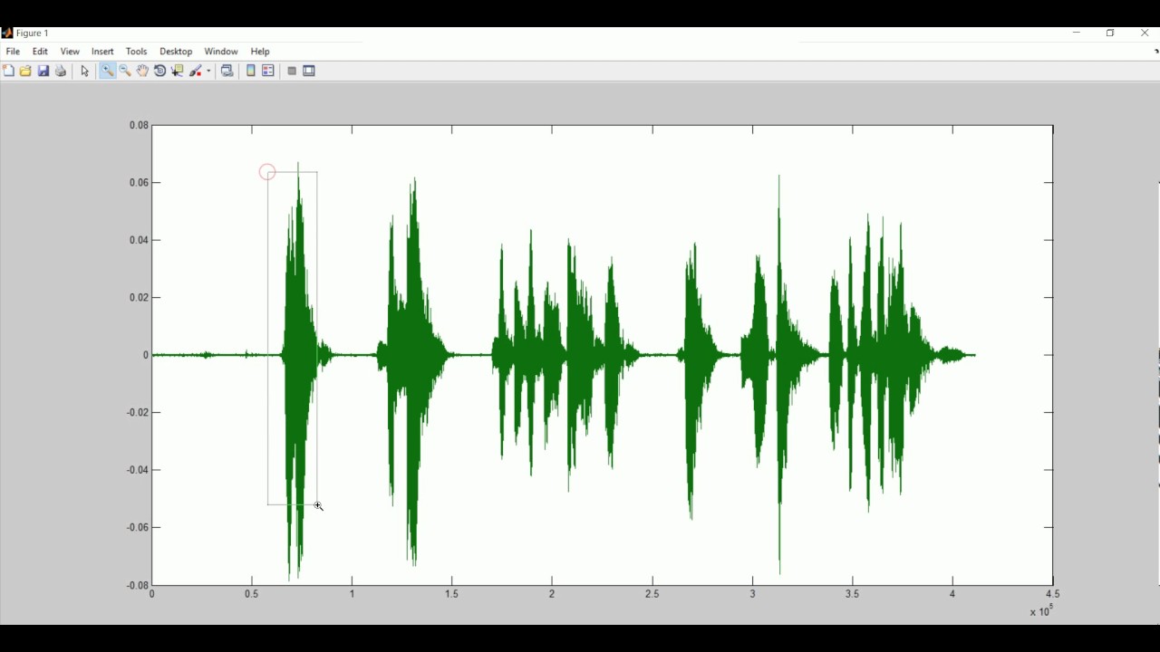 Simple Audio Processing and Noise Mixing and Recovering Using Matlab