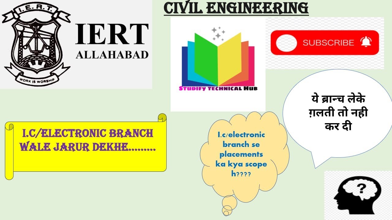 Iert first semester I.c/electronic branch details me jane