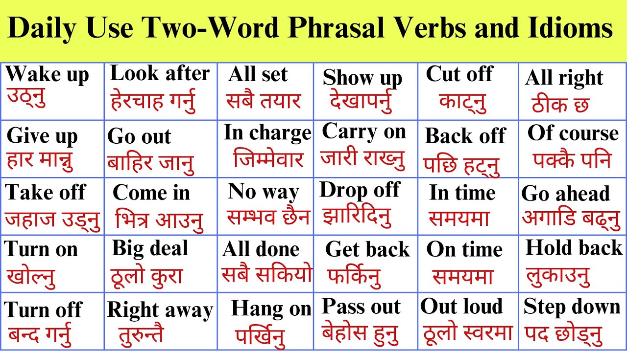 50 Daily Use Phrasal Verbs and Idioms with Nepali Meaning | Easy English for Beginners