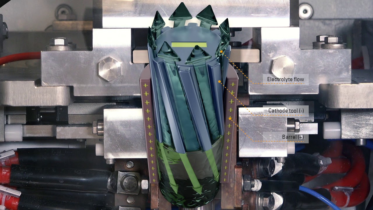 Electro-Chemical Rifling (ECR) - PTS 2500