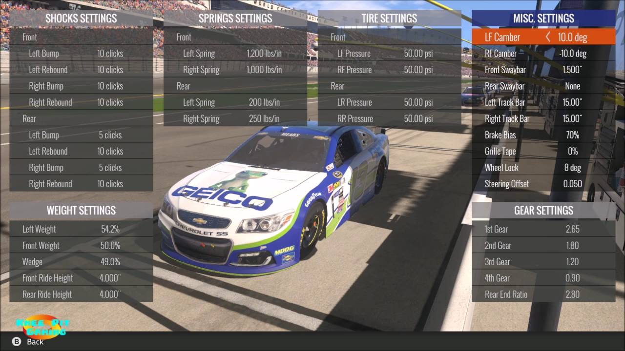 Nascar Heat Evolution - Daytona Race Setup