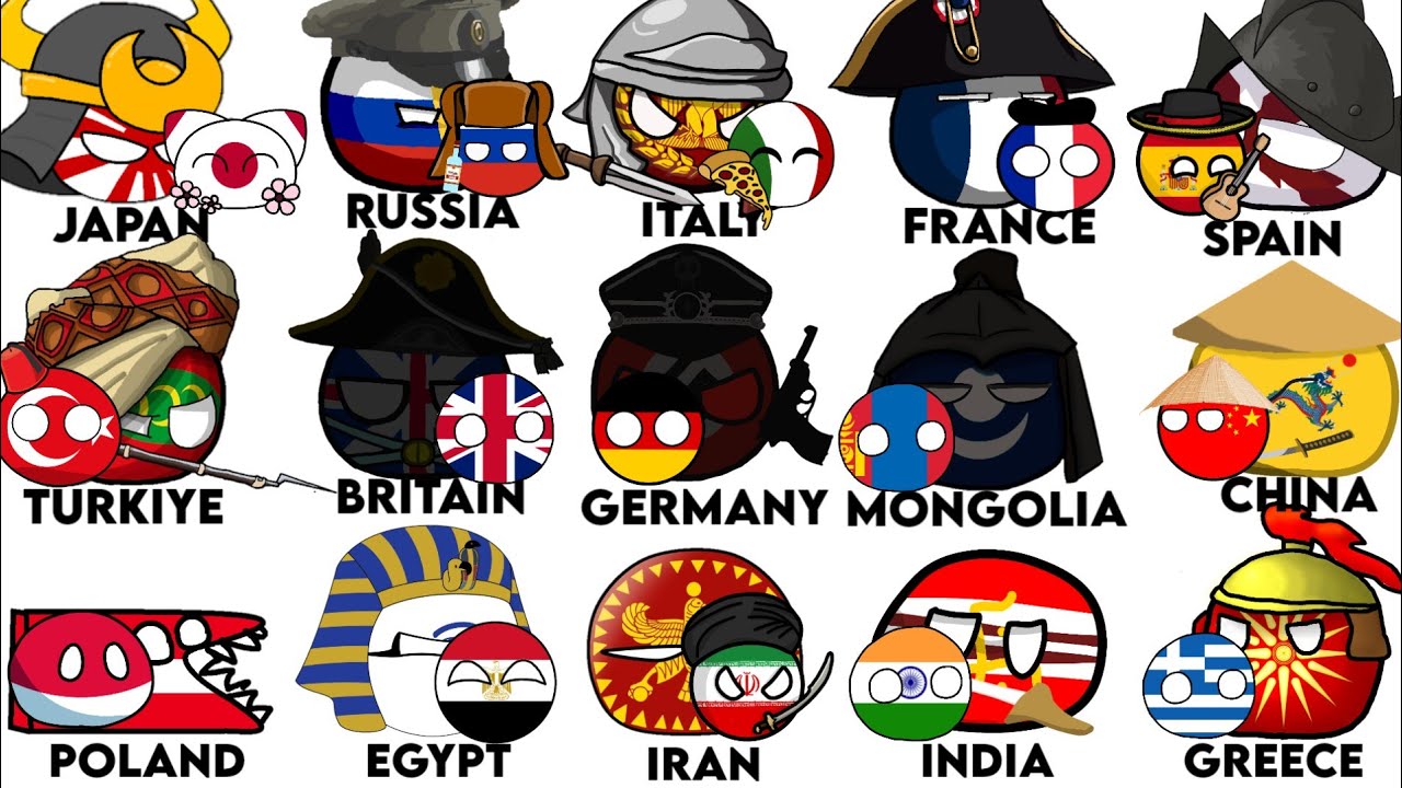 The Peak Form Of Every Country