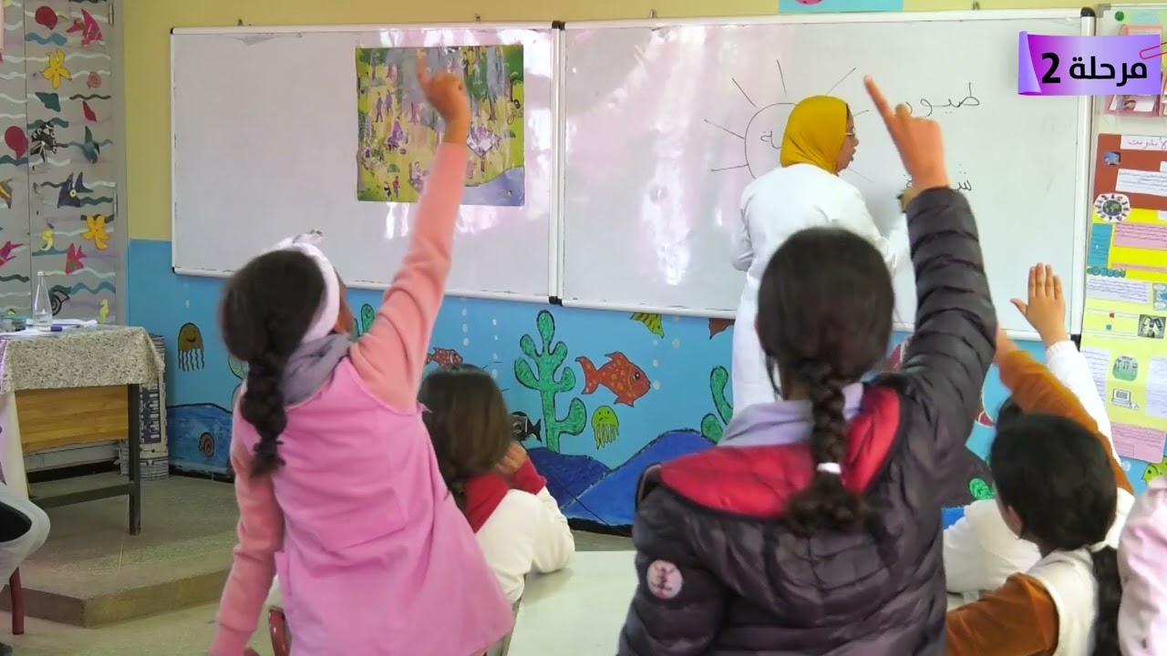 4  الخريطة الذهنية