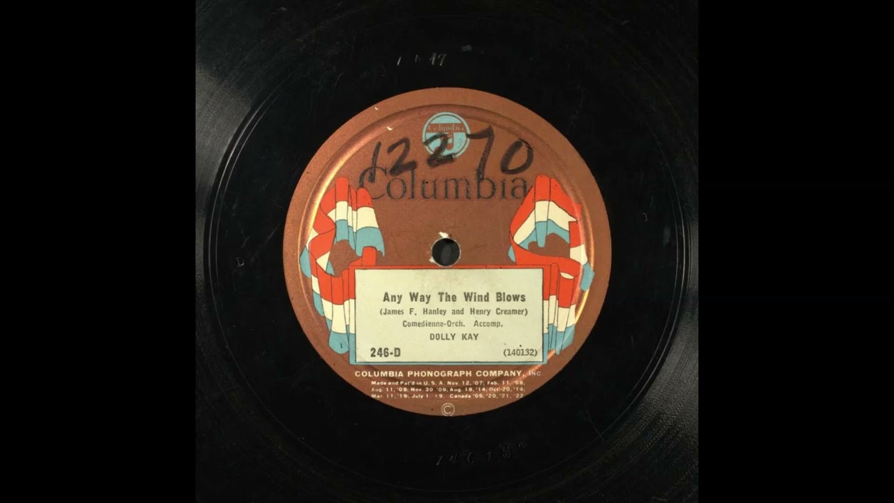 Any Way the Wind Blows - Dolly Kay