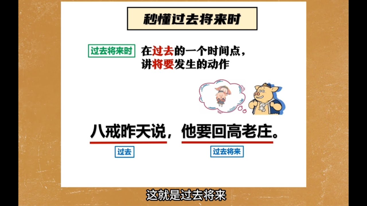 英语时态之「过去将来时」：站在“过去”，聊聊“未来”！
