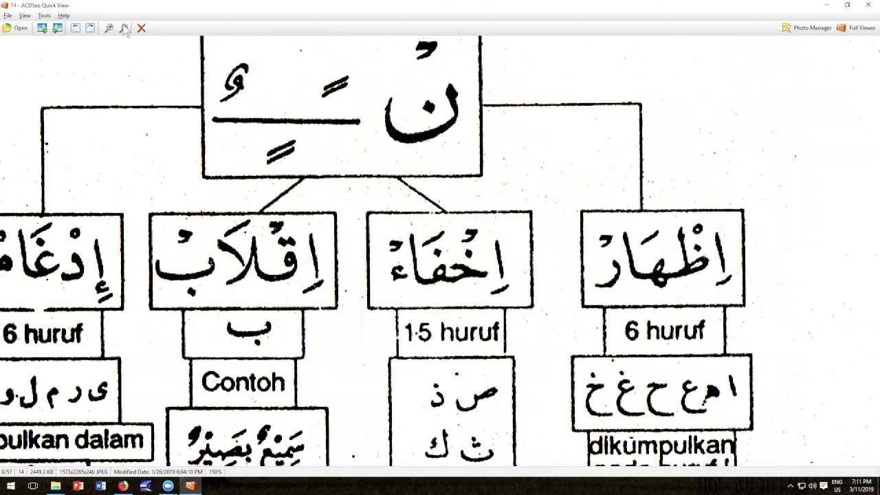 TAJWID - ANAK JEPANG - HUKUM IDGOM - HUKUM TANWIN & NUN MATI - NGAJI ONLINE - ARIRKM
