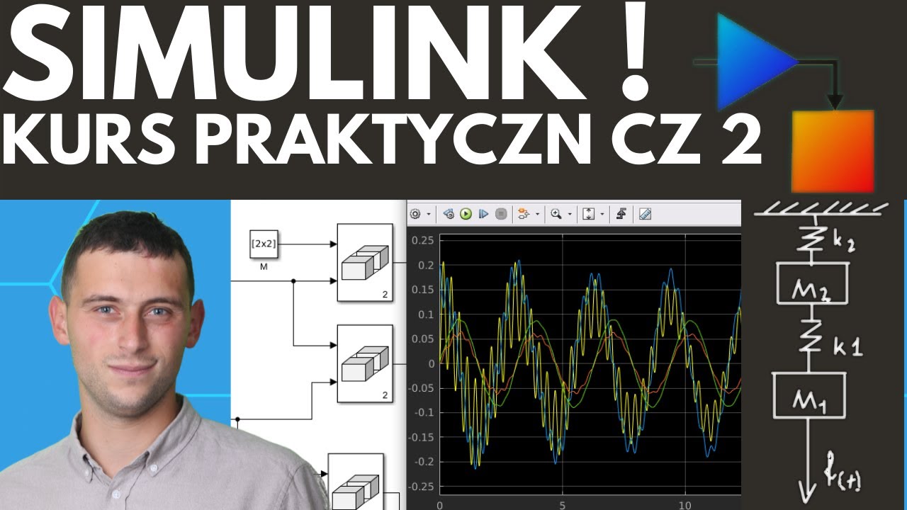 Simulink - kurs praktyczny cz 2 oscylator tłumiony