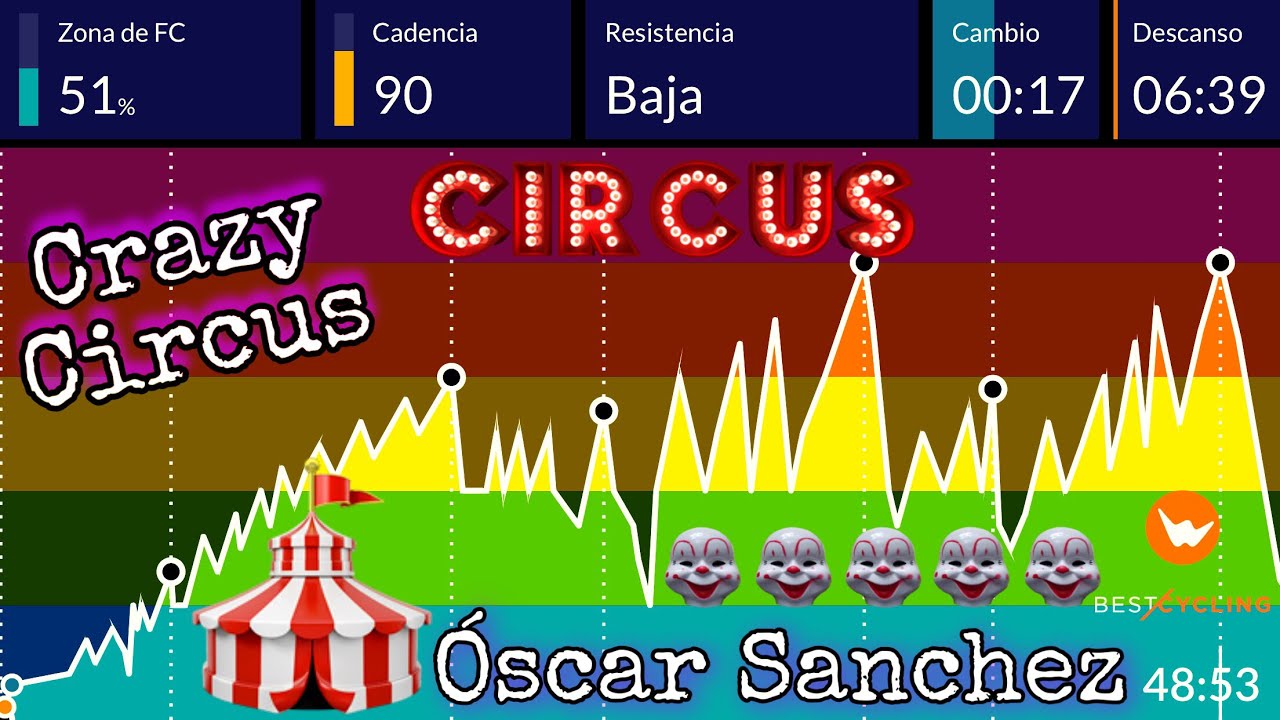 OSCAR SANCHEZ ciclo indoor Spinning CRAZY CIRCUS