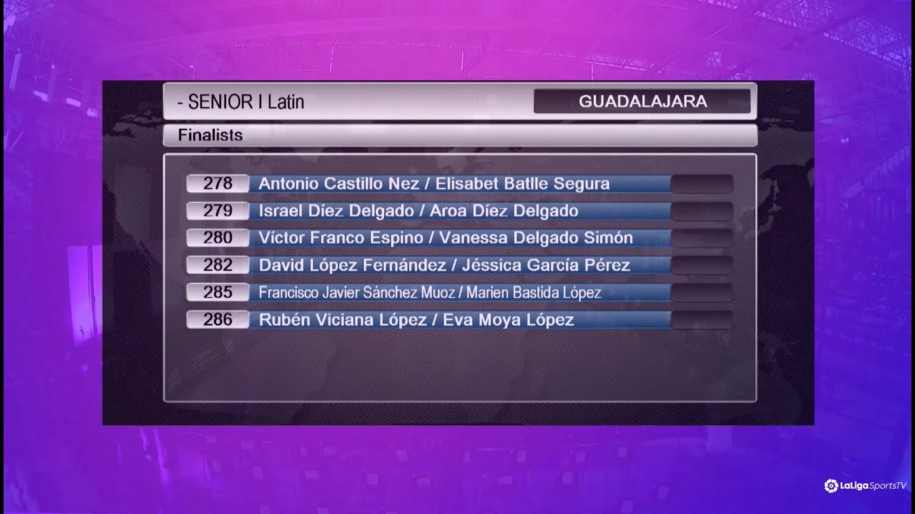 Final Senior 1 Campeonato de España de bailes latinos 2021