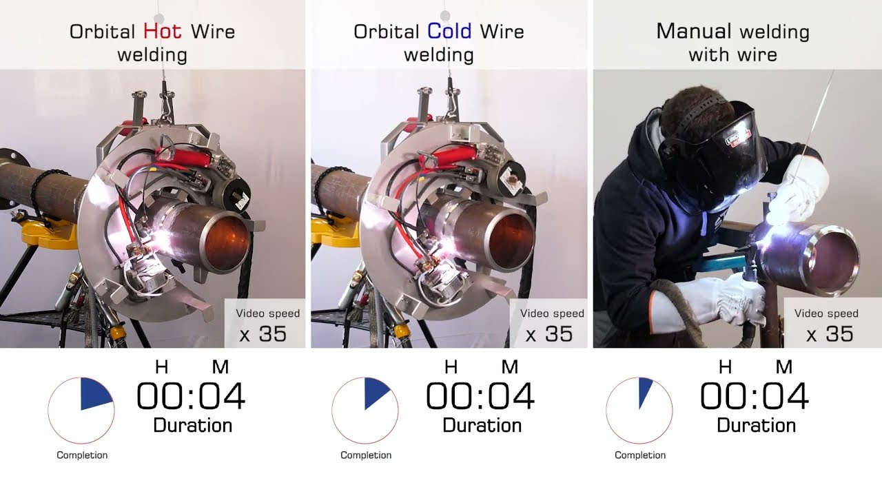 Welding Productivity Comparison 👨‍🏭: Manual Welder, Orbital & Hot Wire Automatic TIG-GTAW Welding