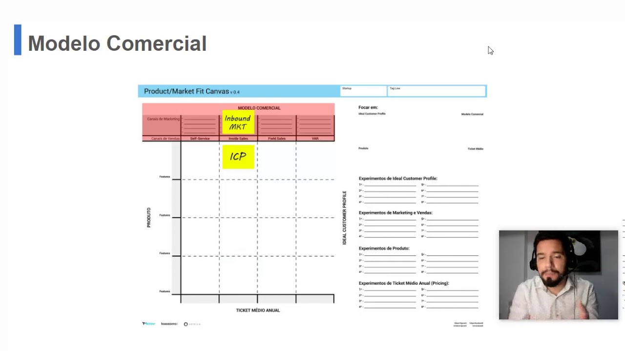 Como usar o Product/Market Fit Canvas na sua startup