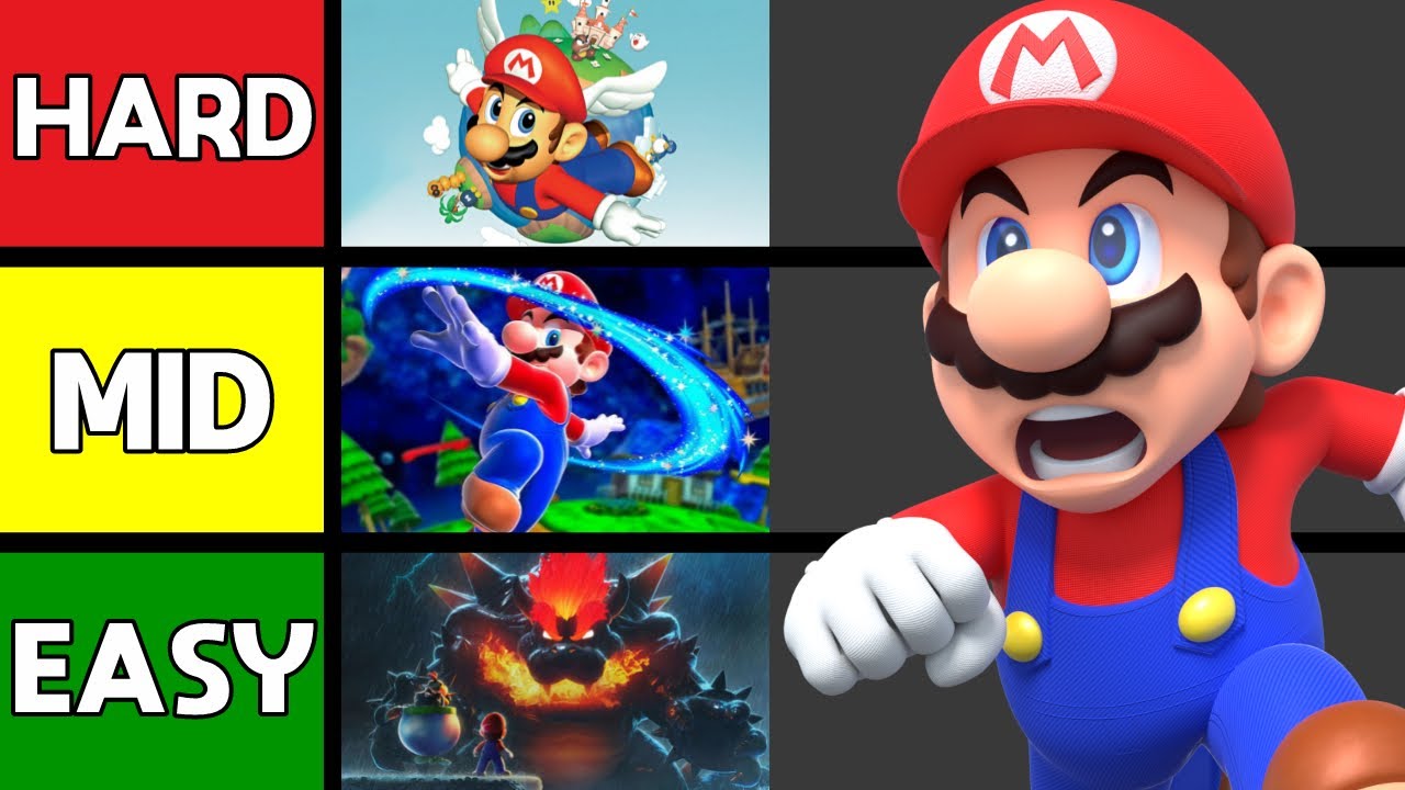 Ranking Every Mario Game by How DIFFICULT They Are