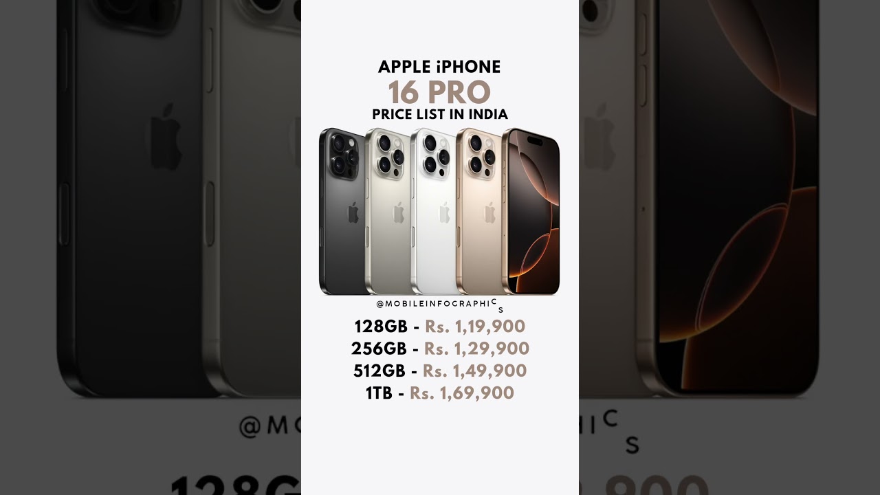Apple iPhone 16 Pro Price List in India 🇮🇳