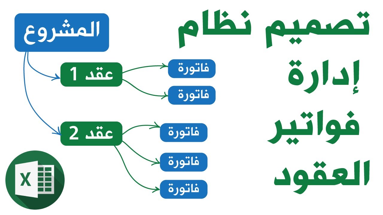 تعلم تصميم نظام إدارة وتنظيم فواتير العقود في الاكسل