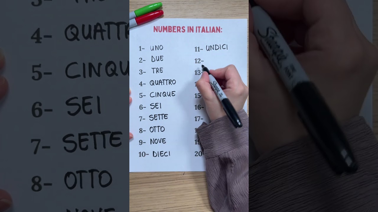 Учите итальянский 🇮🇹 &mdash; Числа 📚