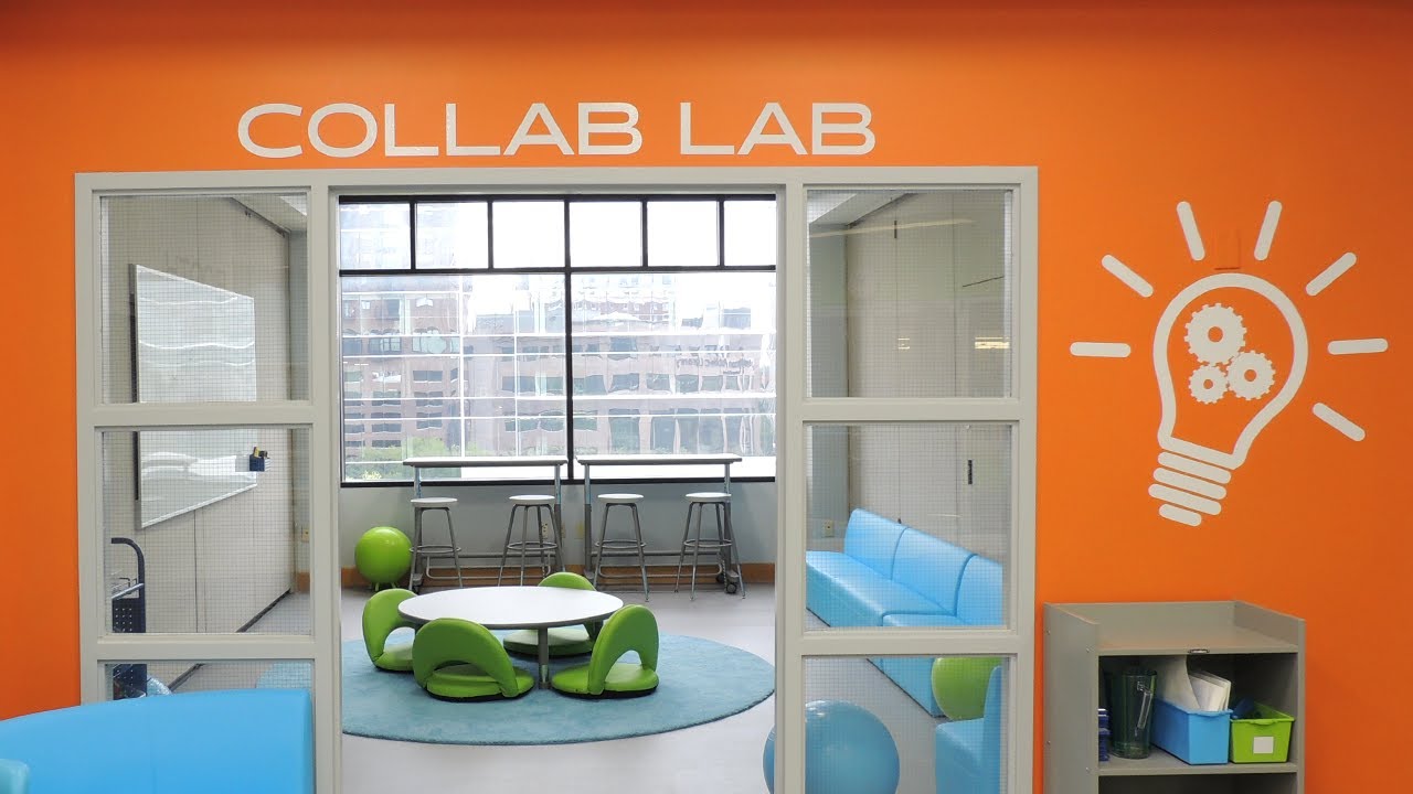 What is a STEAM Lab?