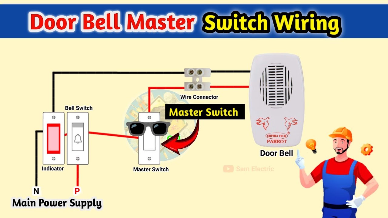 Door Bell Switch Indicator Connection l Master Switch Connection l Board Wiring 
