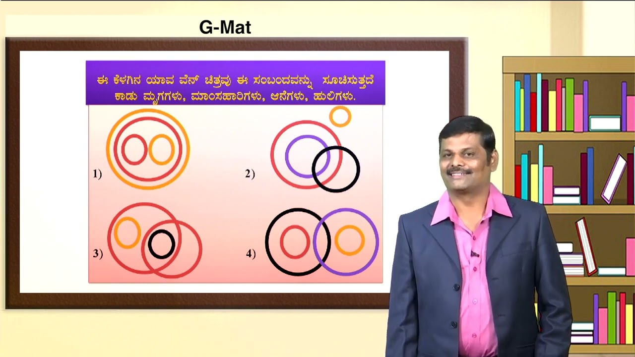 NTSE NMMS GMAT video13 VEN diagram and odd one out