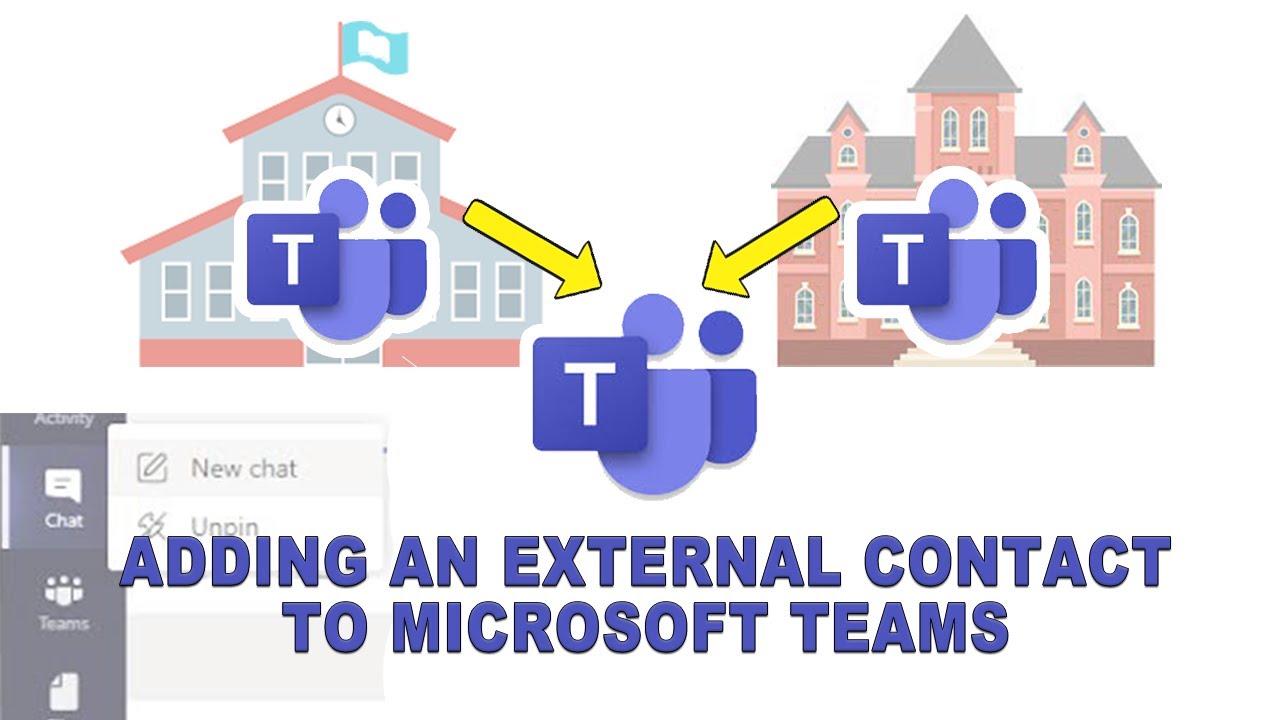 Добавление внешнего пользователя в Microsoft Teams менее чем за 4 минуты
