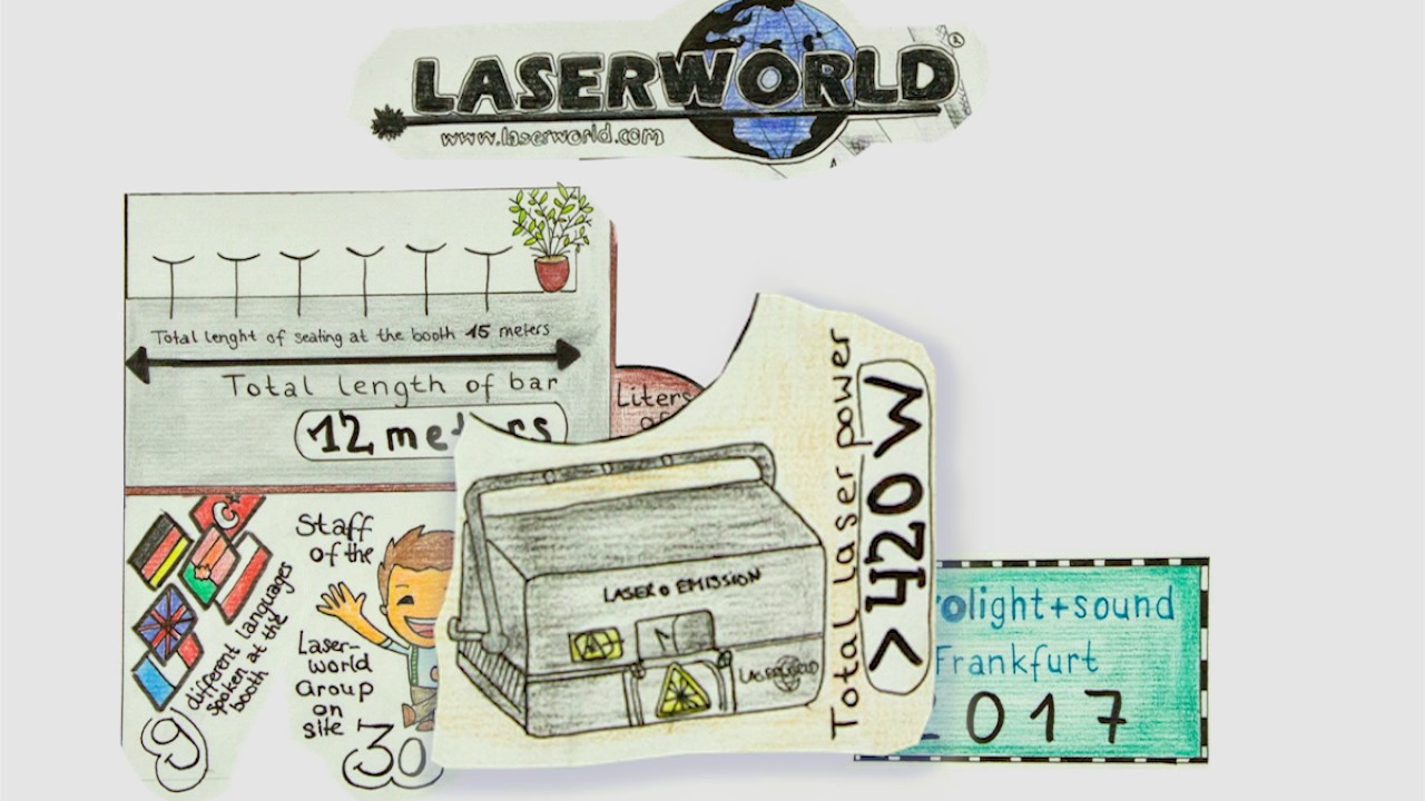 prolight+sound 2017 - fact map Laserworld Group booth
