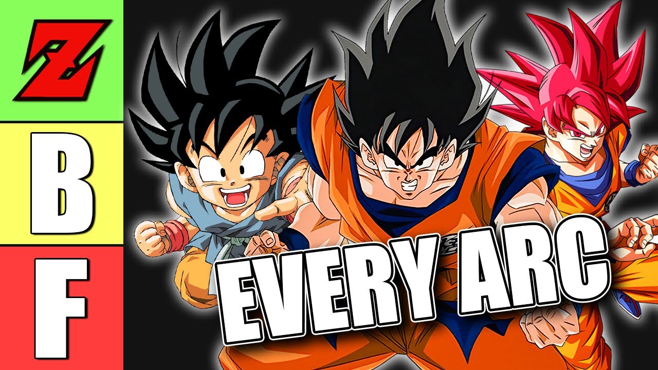 RANKING EVERY ARC In ALL Of Dragon Ball | Tier List