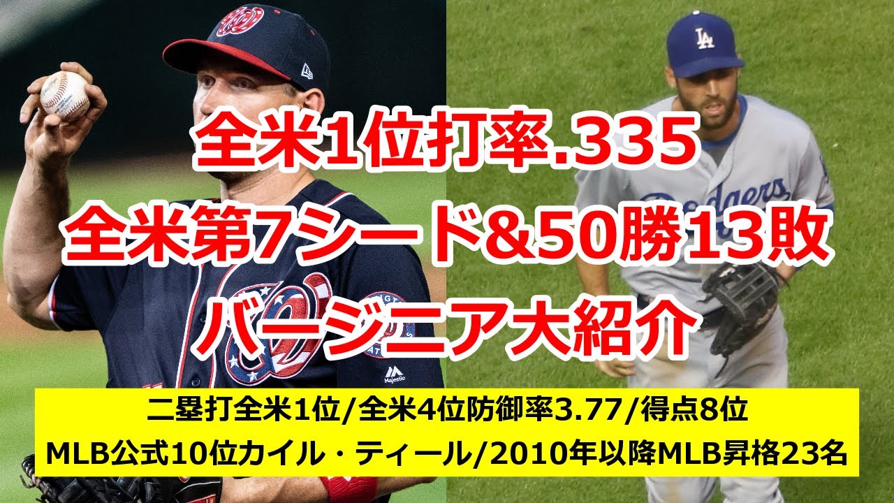 【米大学野球】全米第7シードバージニア大チーム紹介【カイル・ティール/ジェイク・ゲロフ】