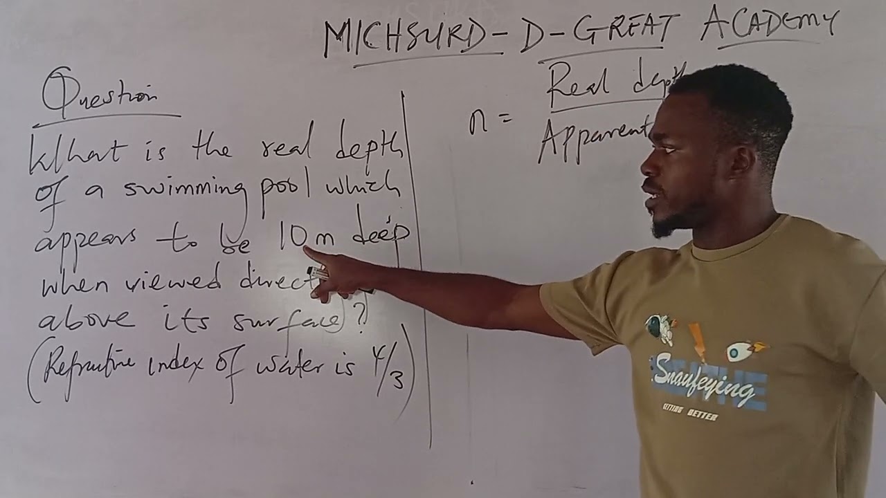 Real and Apparent Depth Calculations Using Refractive Index 