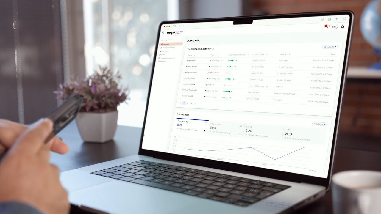 Ai Lead Insights, by Thryv